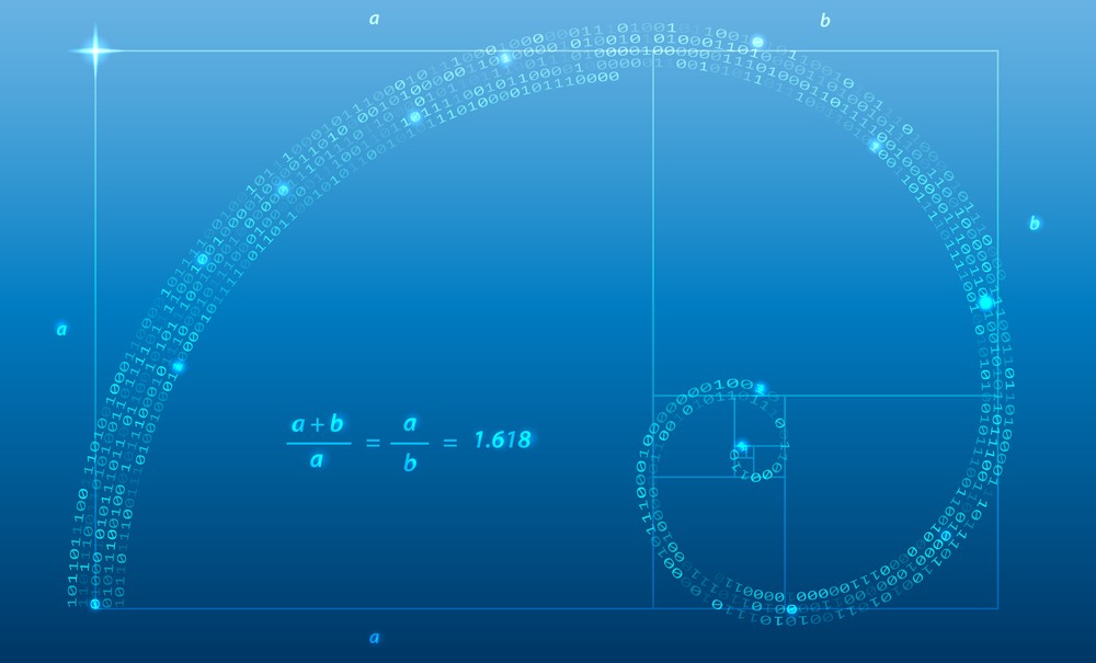 Biyond Weekly: Golden Ratio