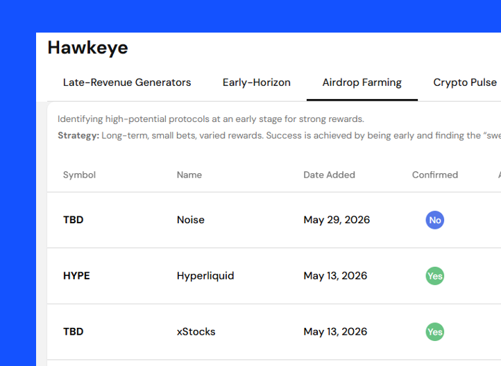 Actionable research, with sound risk management