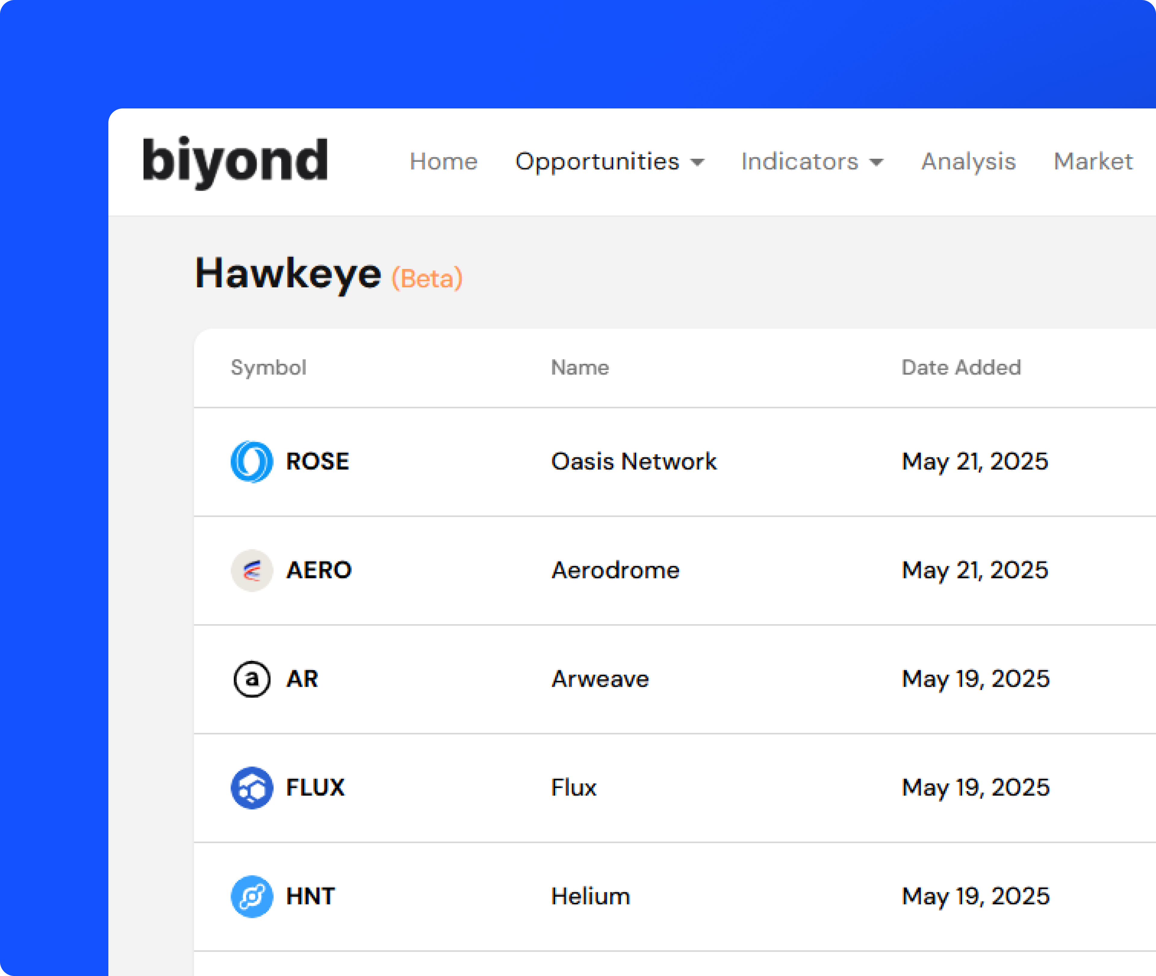 Exponential Crypto Projects For Smart Investors