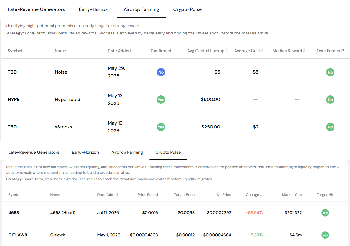 Trenches: Airdrop Farming & Crypto Pulse
