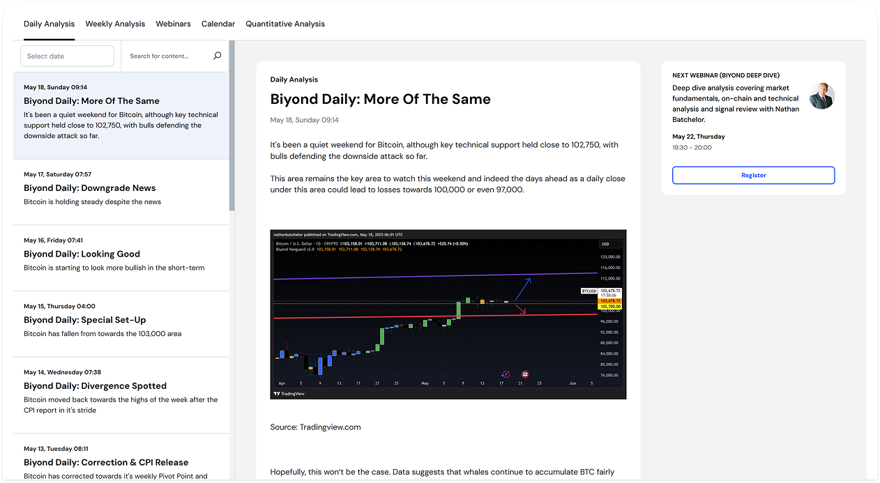 Expert Market Analysis