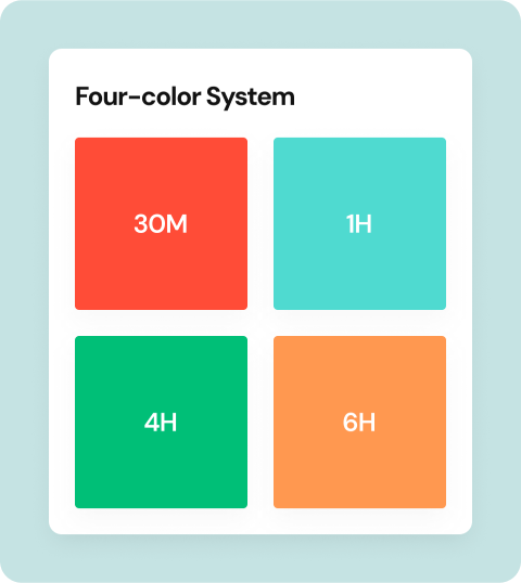 Color-coded System